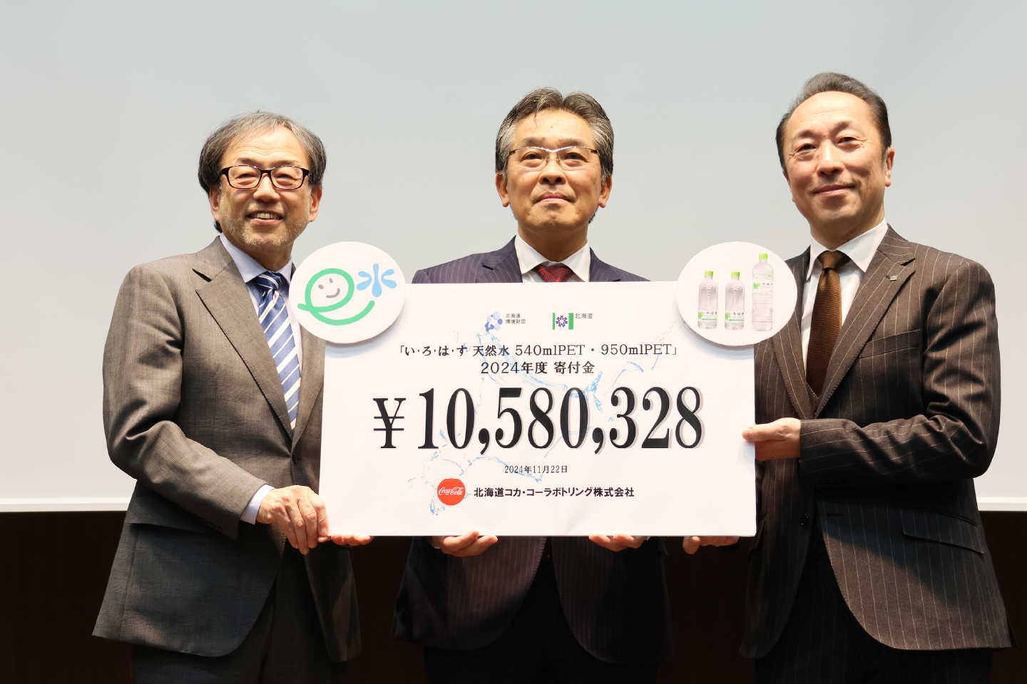 寄付・助成実績