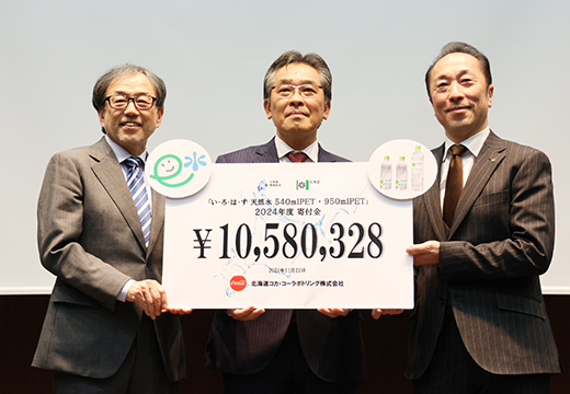 寄付・助成実績