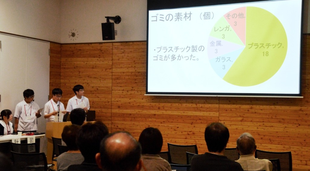 【北見市】北海道北見北斗高等学校サイエンスクラブ　グローカルアクションプロジェクト　Webレポート